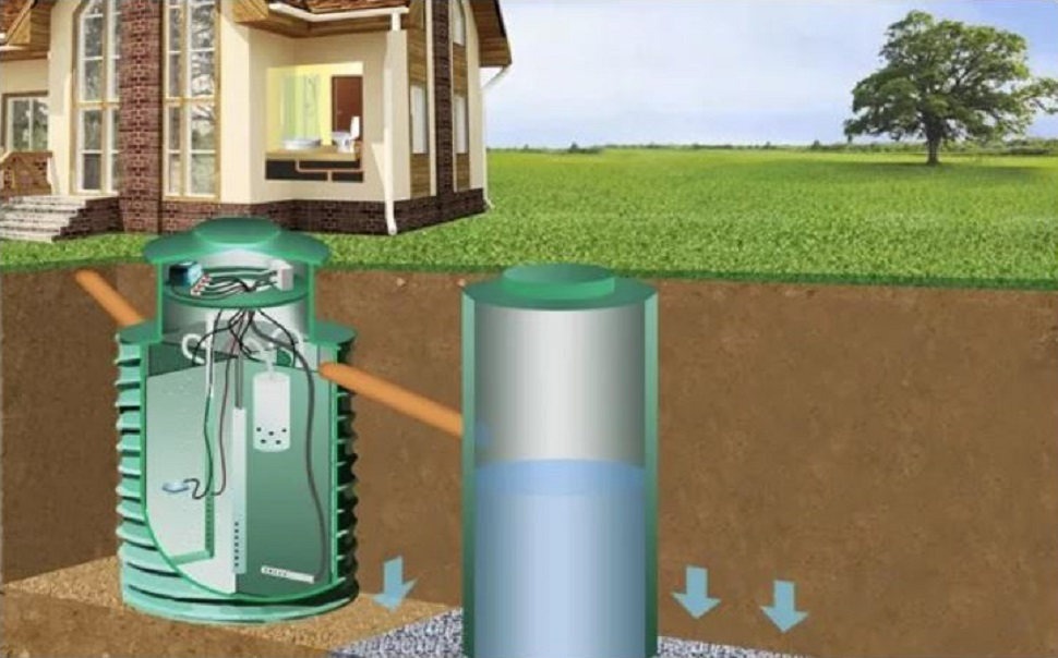 Септик Терра 10 ПР